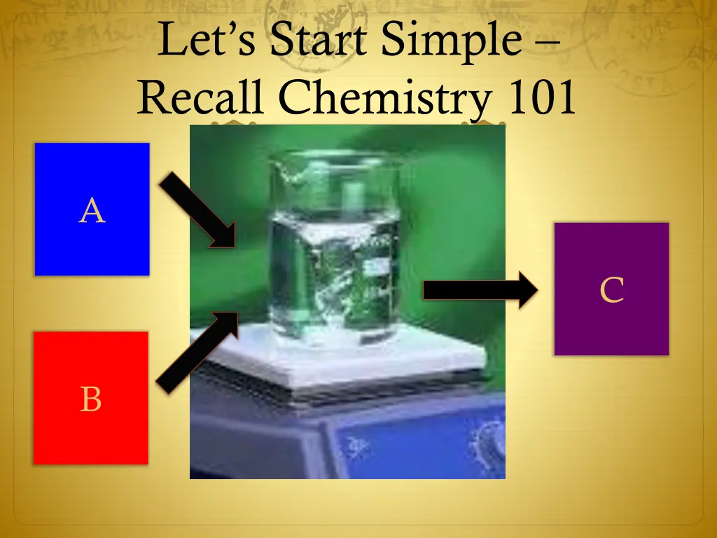 let s start simple recall chemistry 101