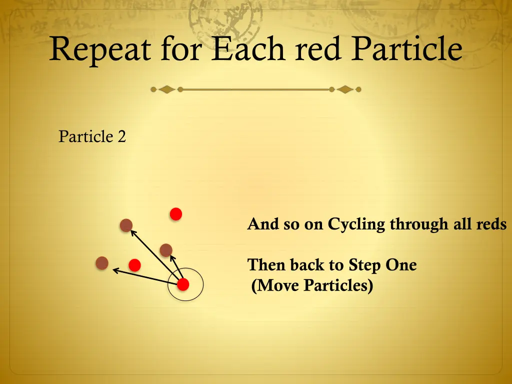 repeat for each red particle