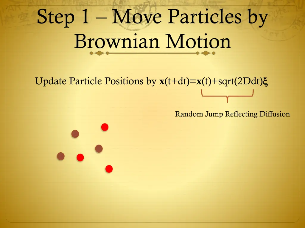 step 1 move particles by brownian motion 2