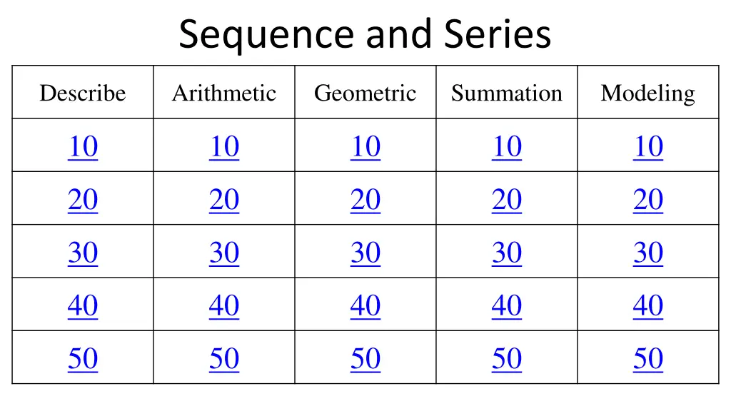 sequence and series