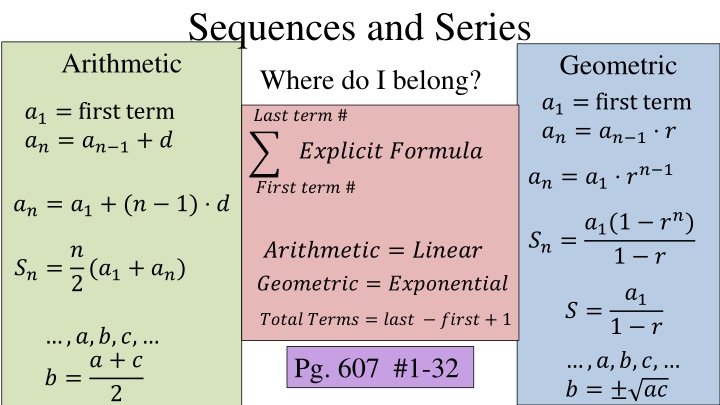 sequences and series