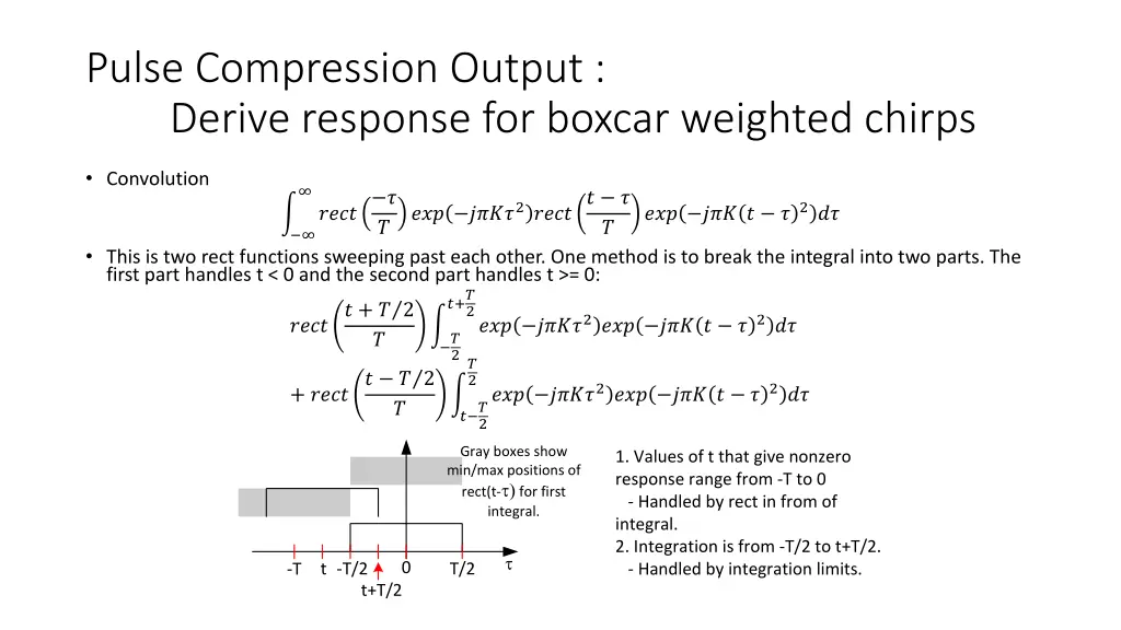 pulse compression output derive response 1