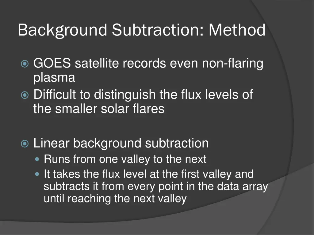 background subtraction method