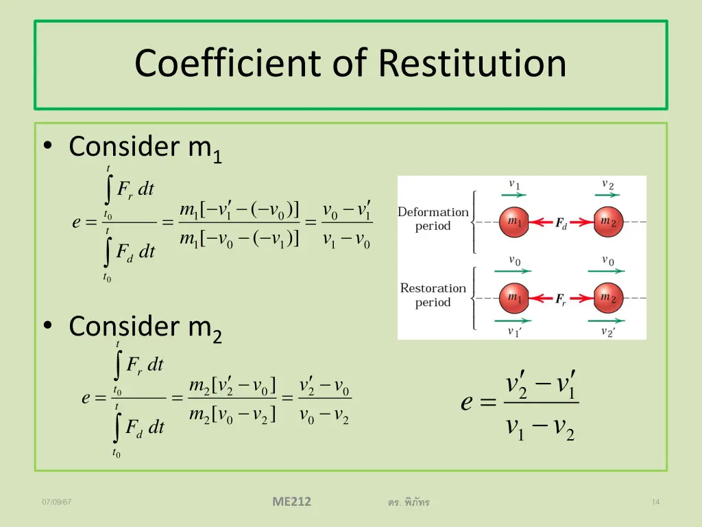 coefficient of restitution