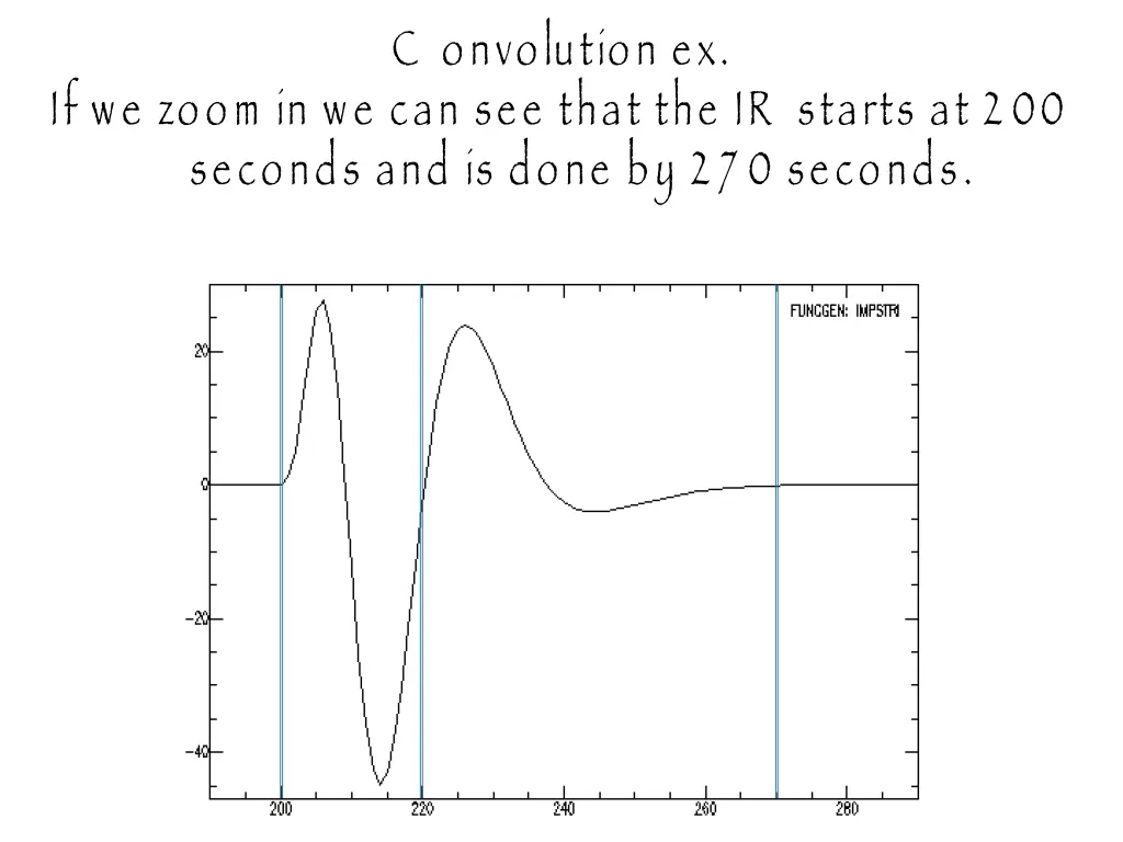 c onvolution ex 1