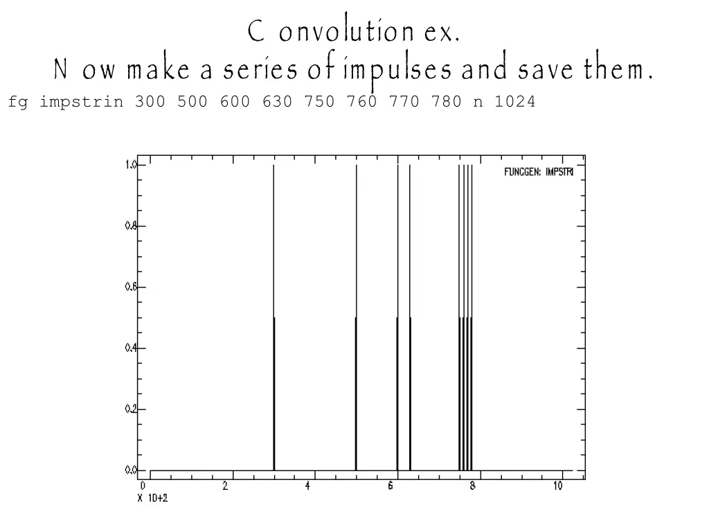 c onvolution ex 2