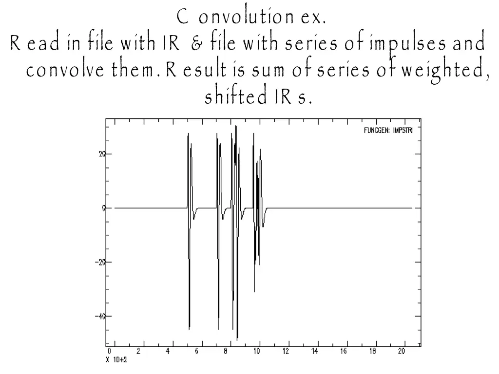 c onvolution ex 3