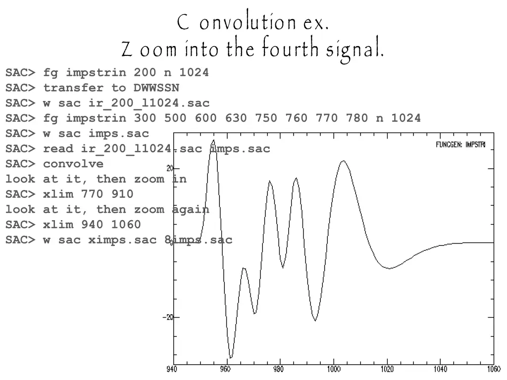 c onvolution ex z oom into the fourth signal