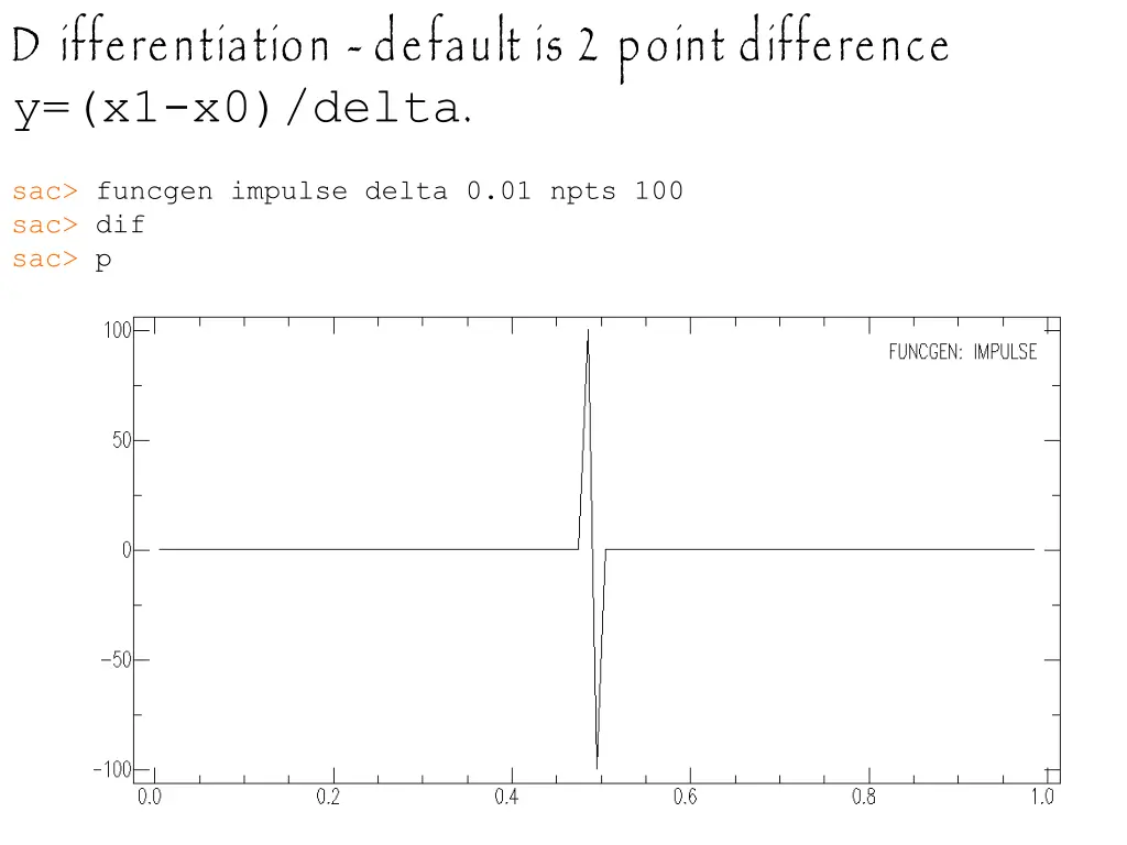 d ifferentiation default is 2 point difference