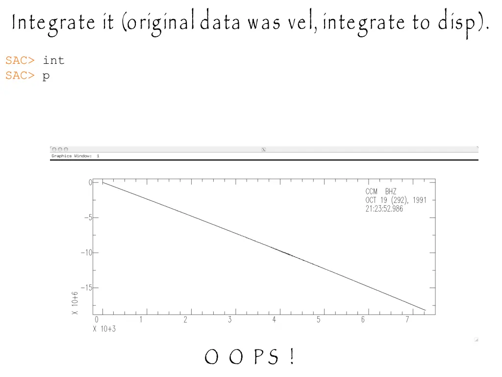 integrate it original data was vel integrate