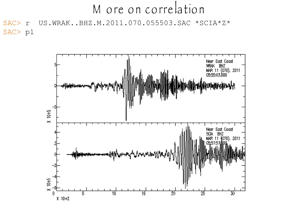 m ore on correlation 3