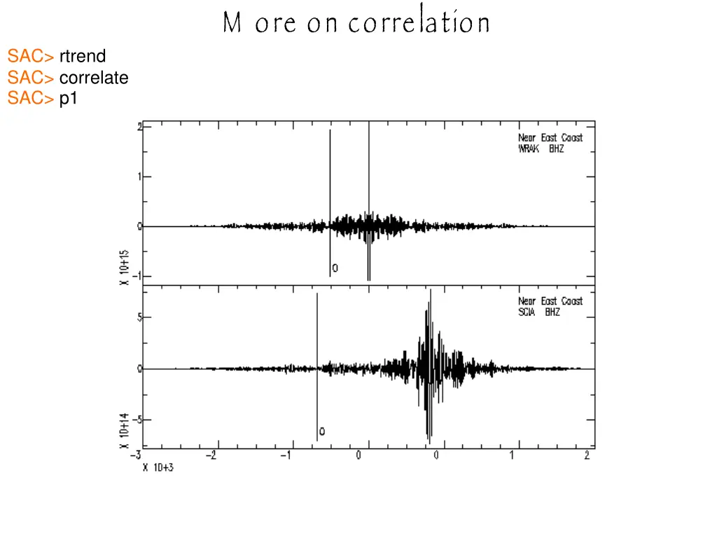 m ore on correlation 4