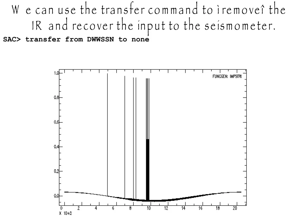 w e can use the transfer command to remove