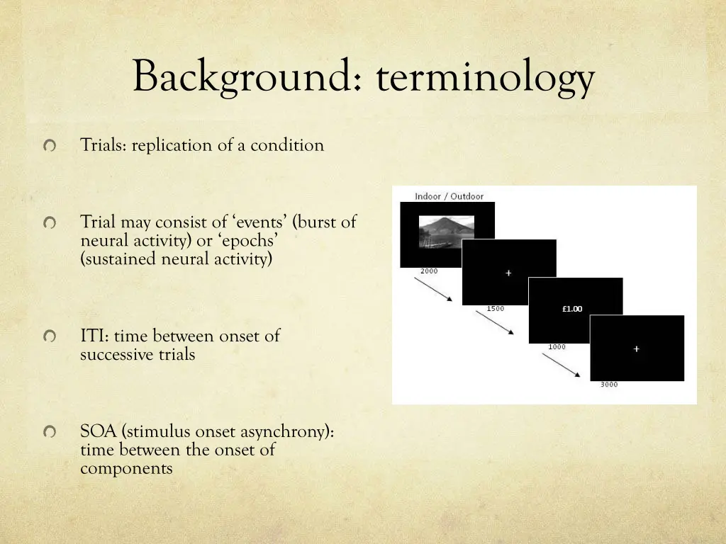 background terminology