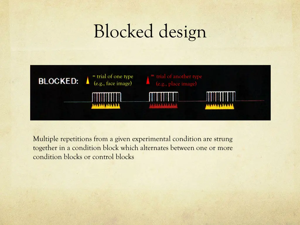 blocked design