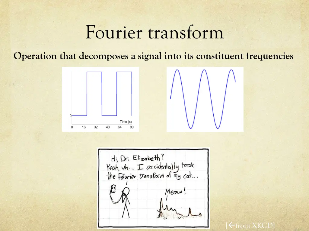 fourier transform