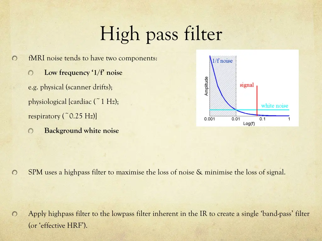 high pass filter