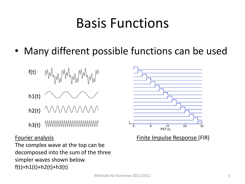 basis functions 1