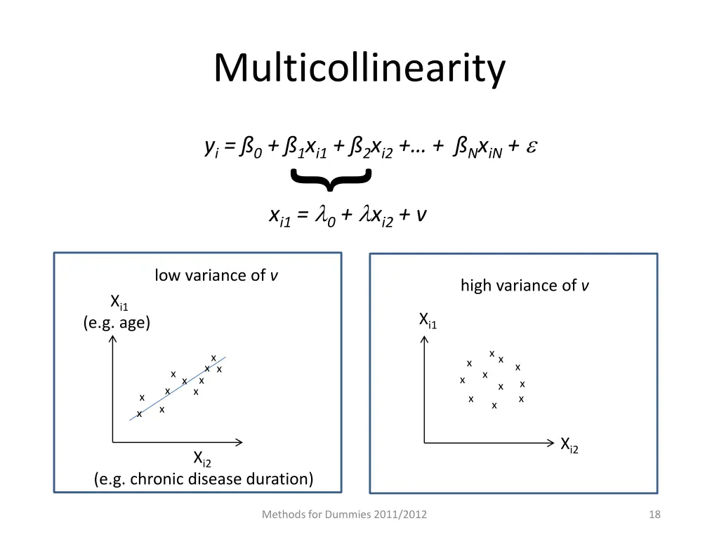 multicollinearity 1