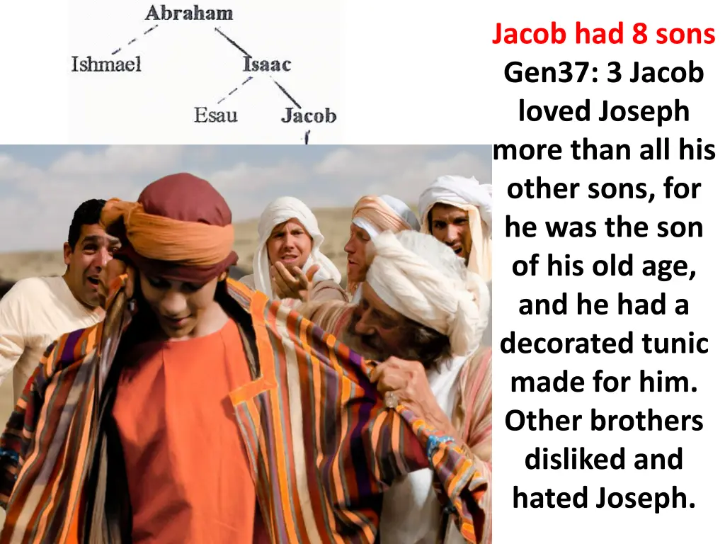 jacob had 8 sons gen37 3 jacob loved joseph more