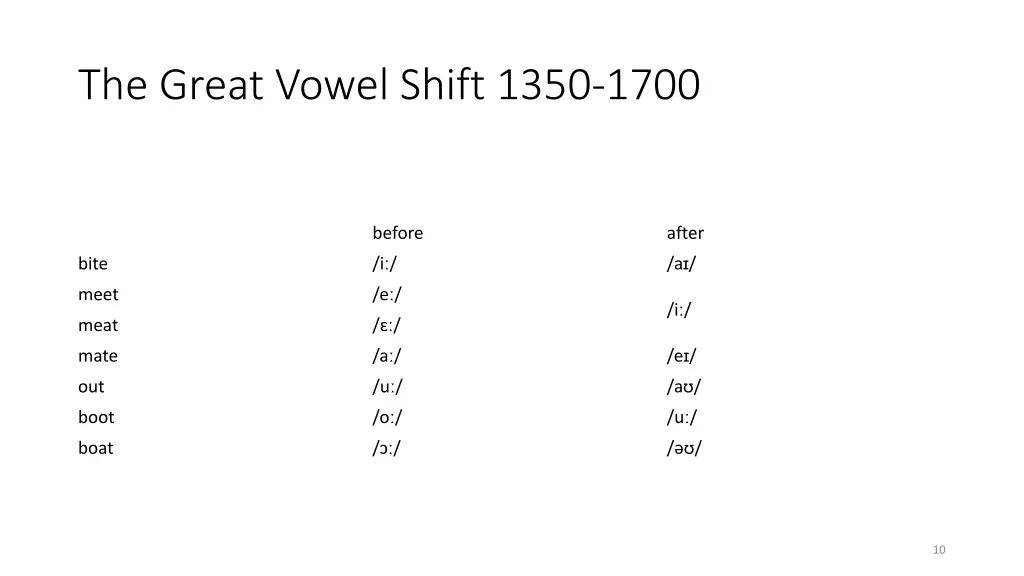 the great vowel shift 1350 1700