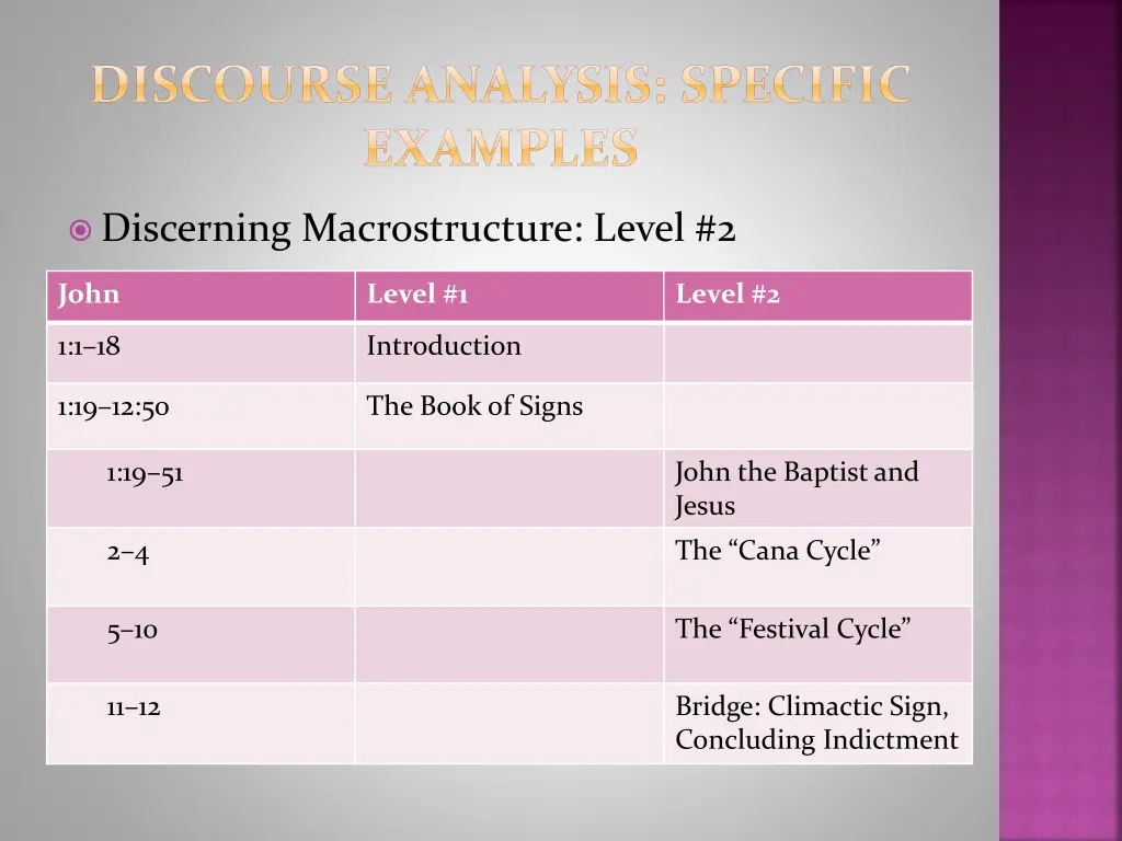 discourse analysis specific examples 5