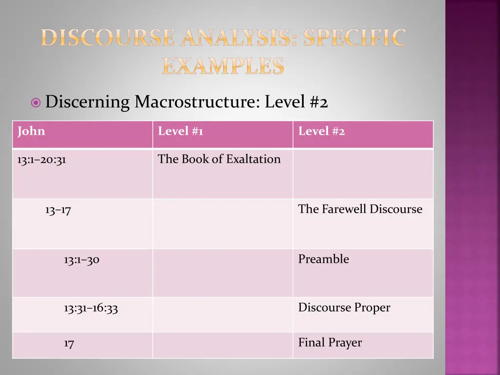 discourse analysis specific examples 6