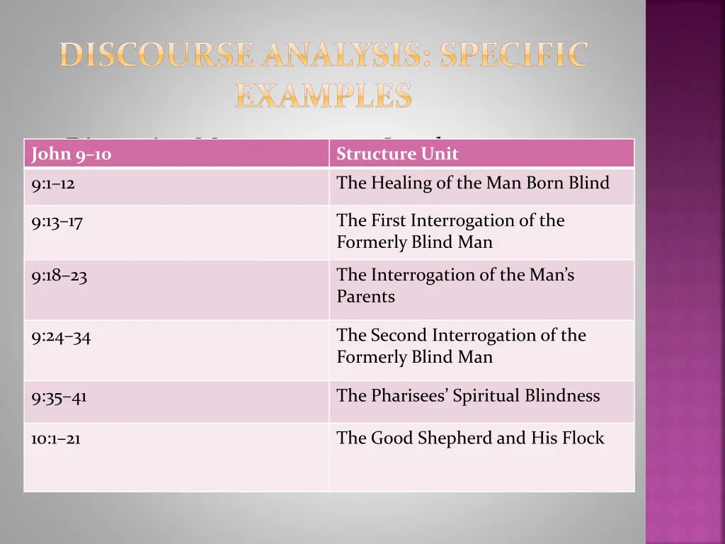 discourse analysis specific examples 8