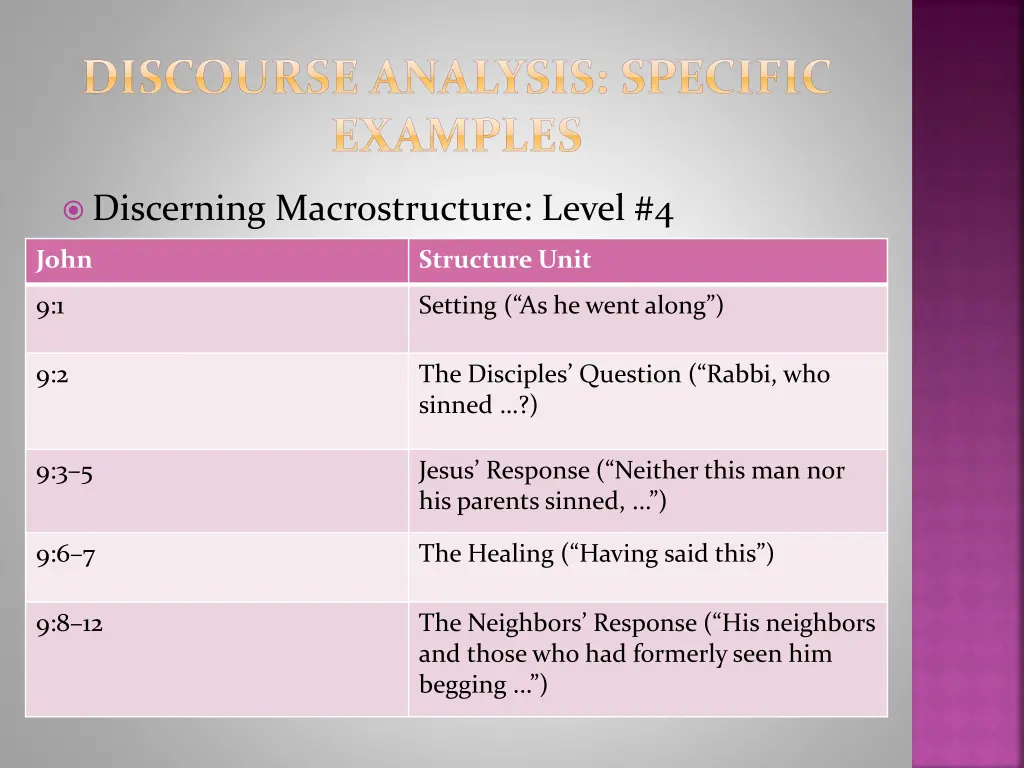 discourse analysis specific examples 9