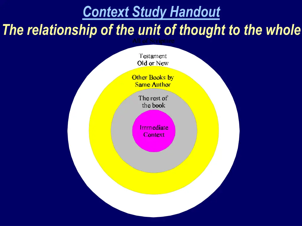 context study handout 4