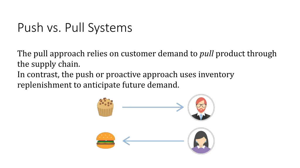 push vs pull systems