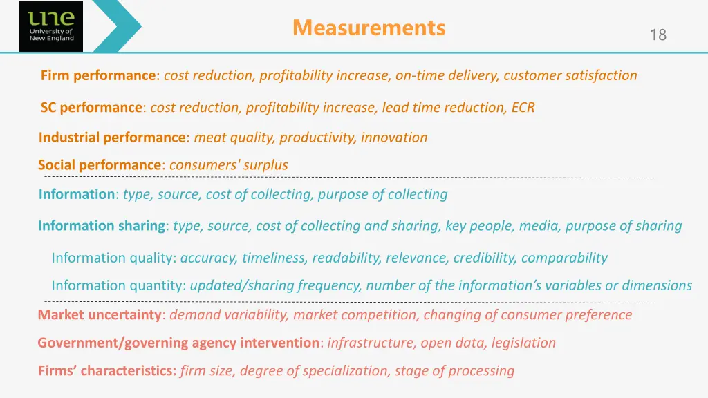 measurements