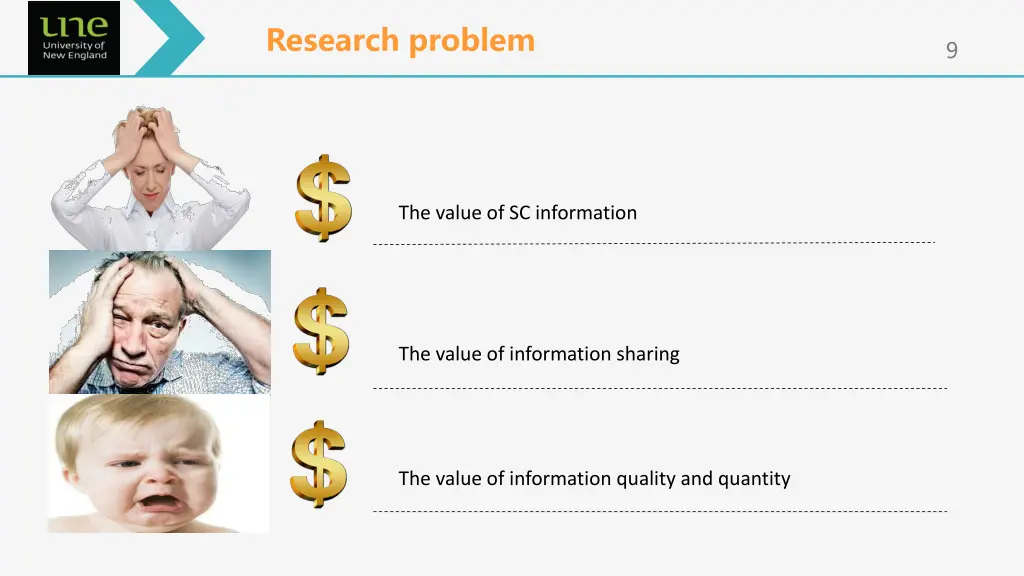 research problem