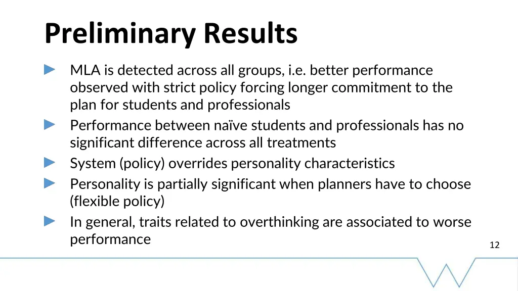 preliminary results