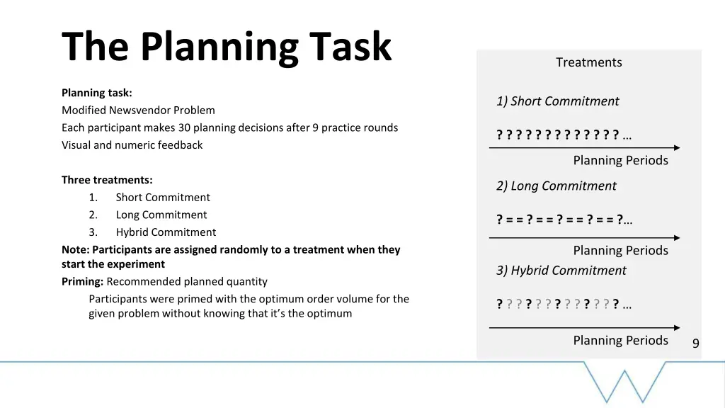 the planning task