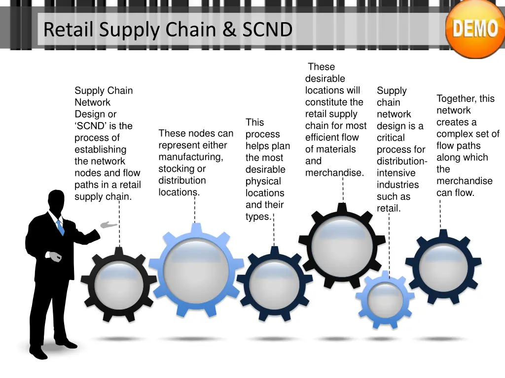 retail supply chain scnd