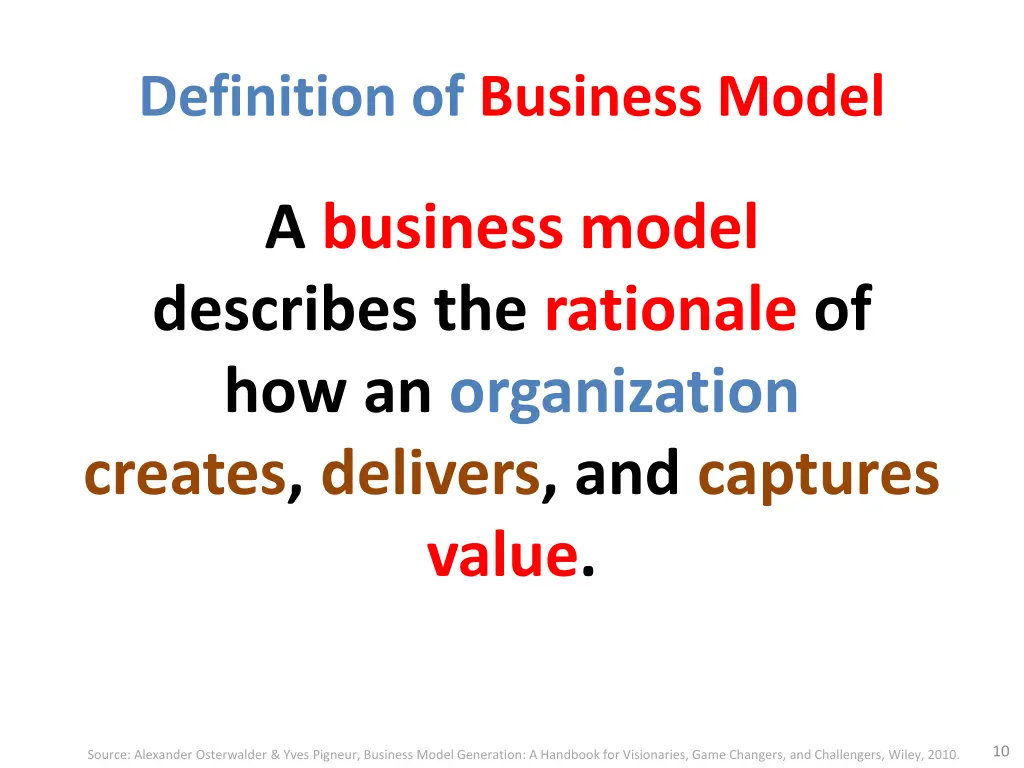 definition of business model