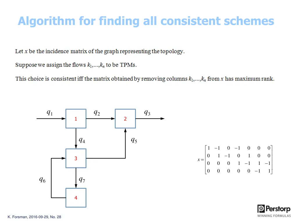 algorithm for finding all consistent schemes