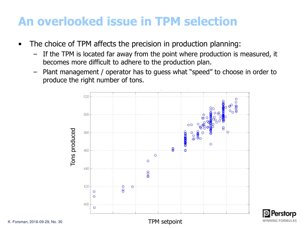 an overlooked issue in tpm selection