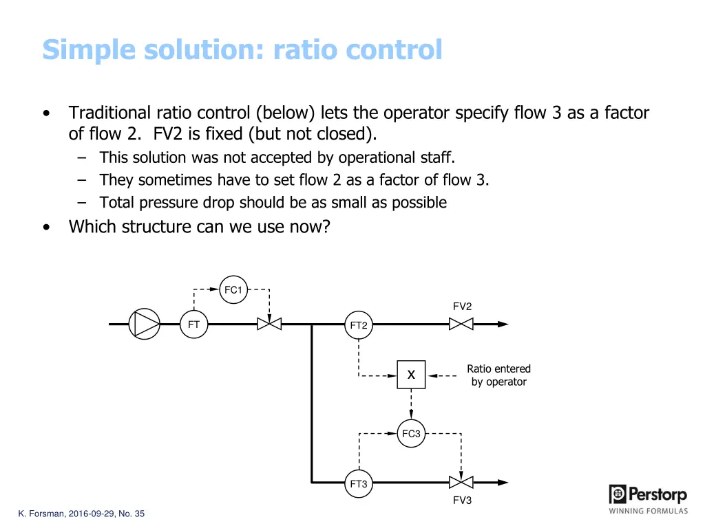 simple solution ratio control