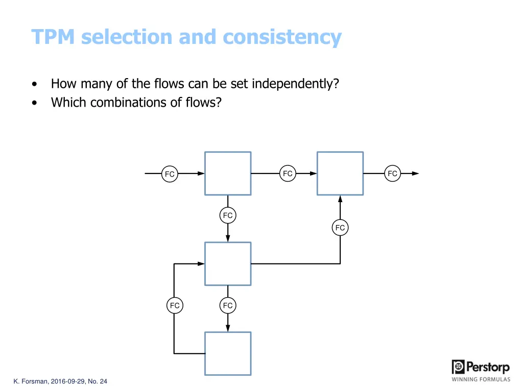 tpm selection and consistency