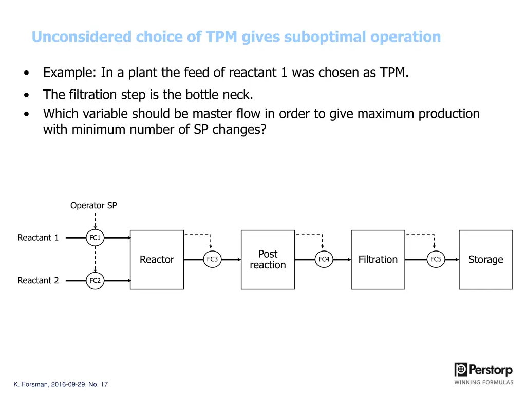 unconsidered choice of tpm gives suboptimal