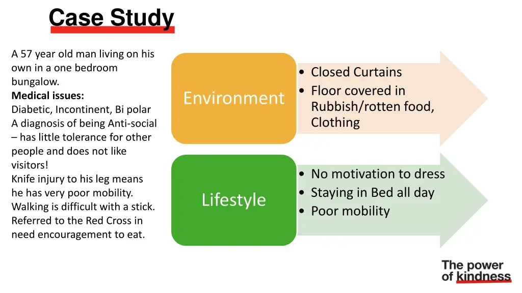 case study 1