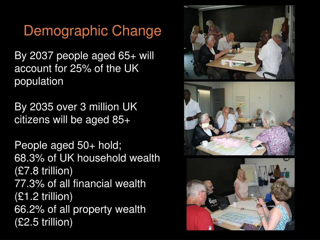 demographic change