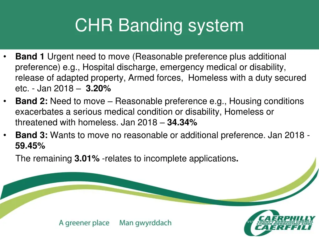 chr banding system 1