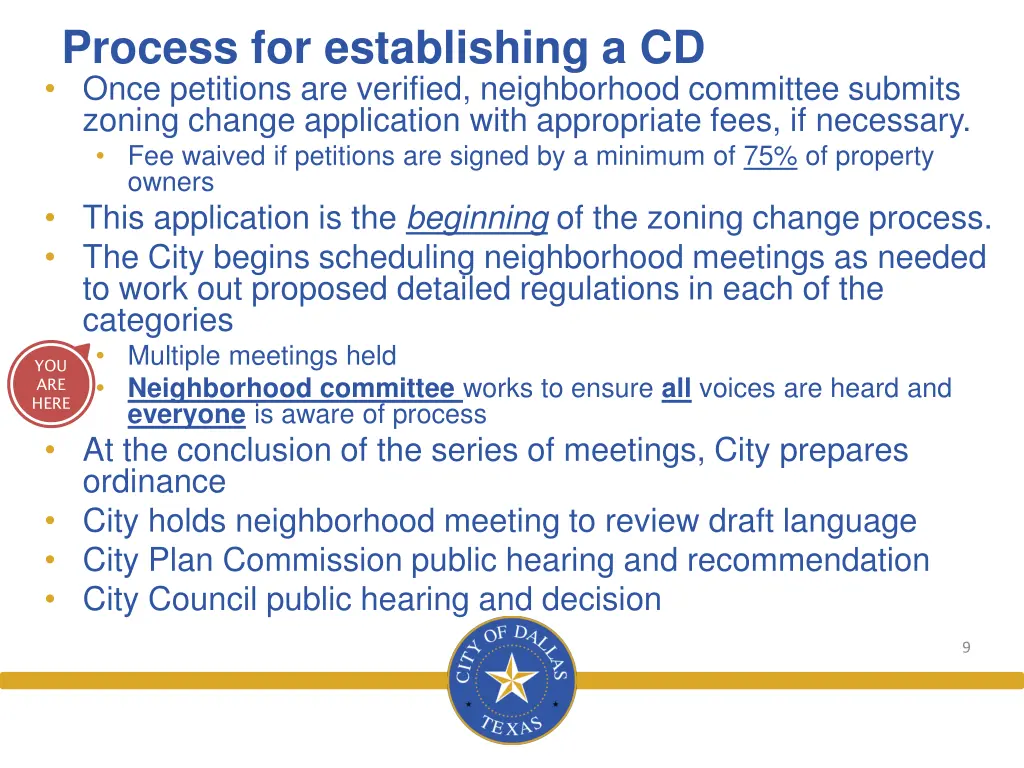 process for establishing a cd once petitions