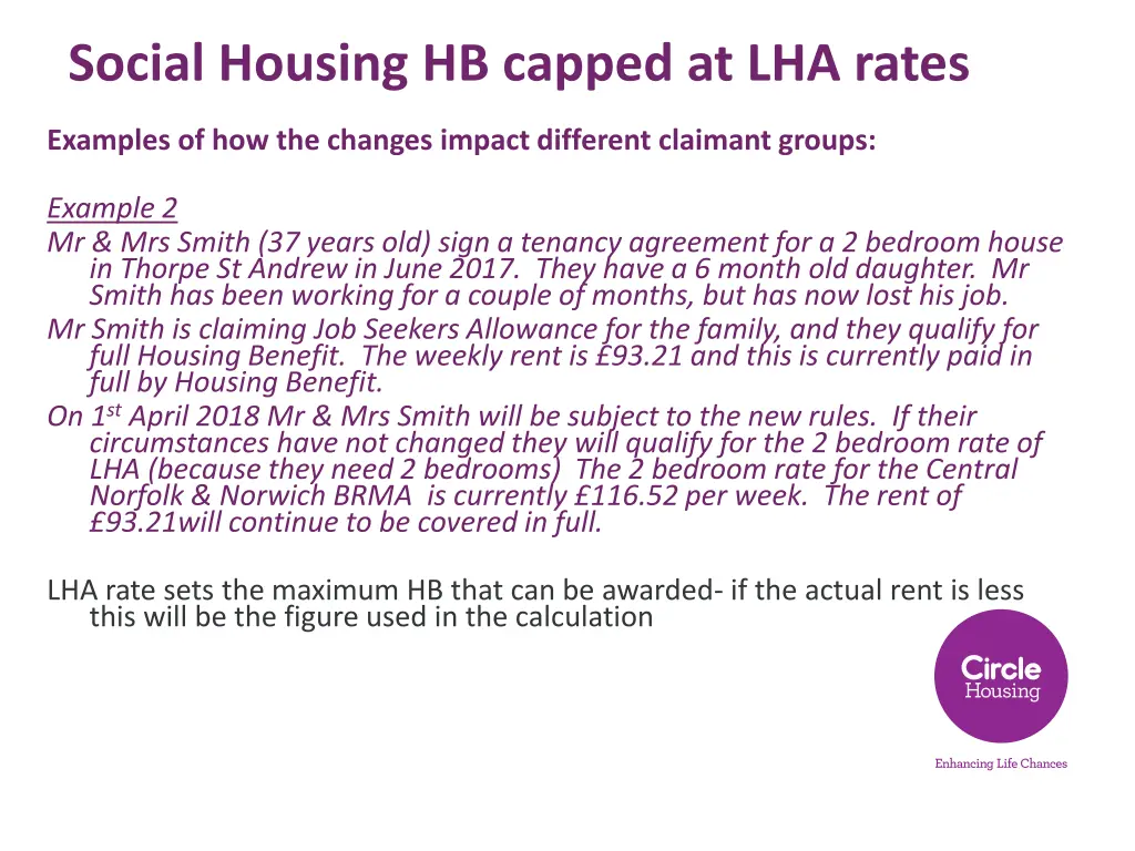 social housing hb capped at lha rates 4