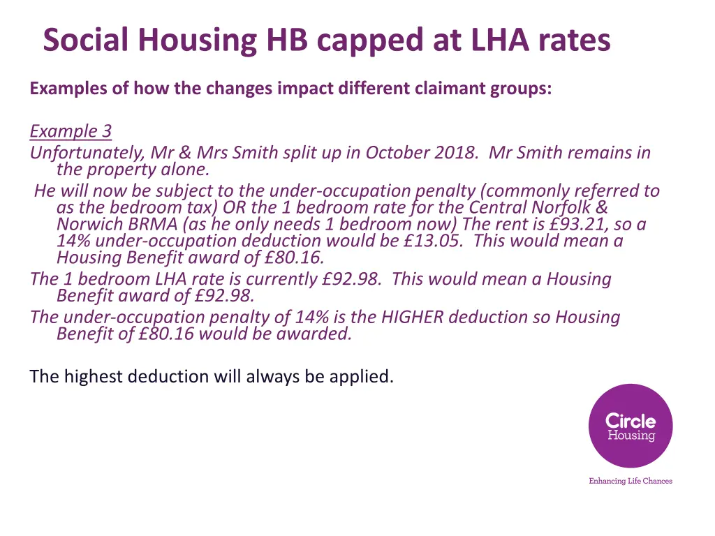 social housing hb capped at lha rates 5