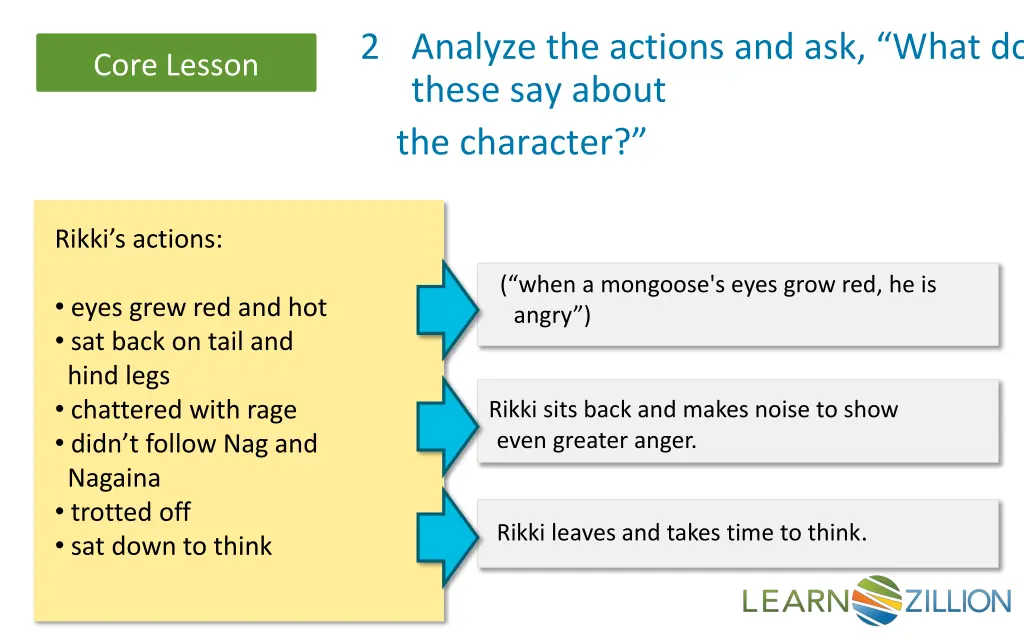 2 analyze the actions and ask what do these 1