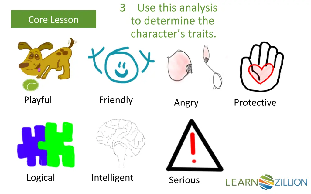 3 to determine the character s traits